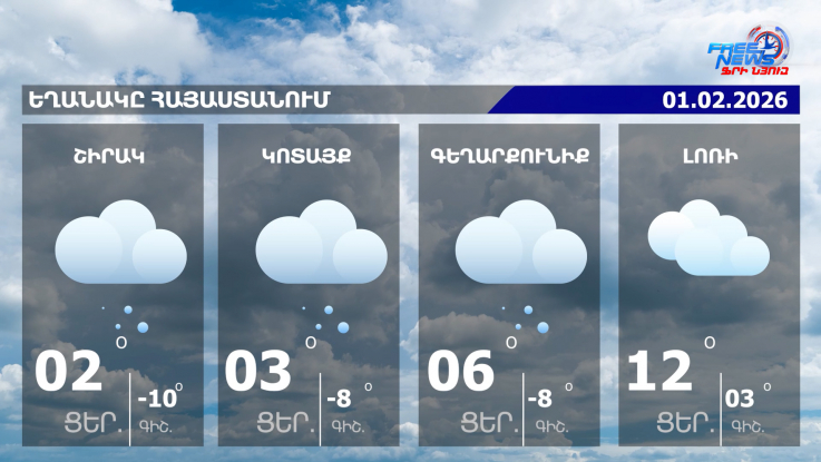 Եղանակի տեսություն