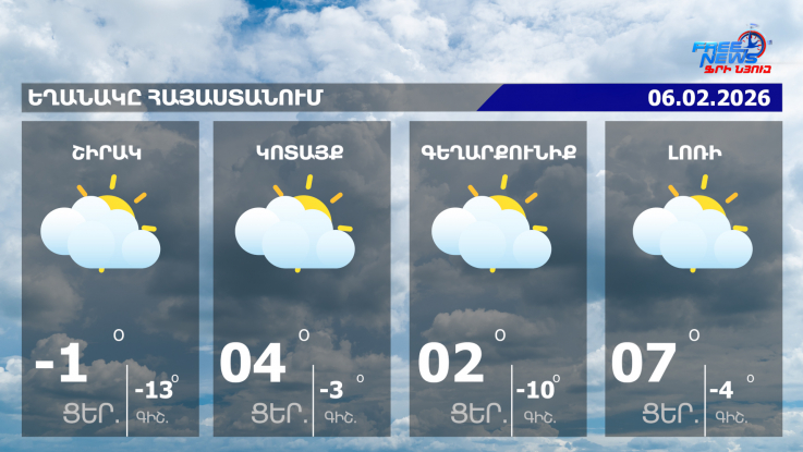 Օդի ջերմաստիճանն առաջիկա օրերին աստիճանաբար կբարձրանա 6-10 աստիճանով