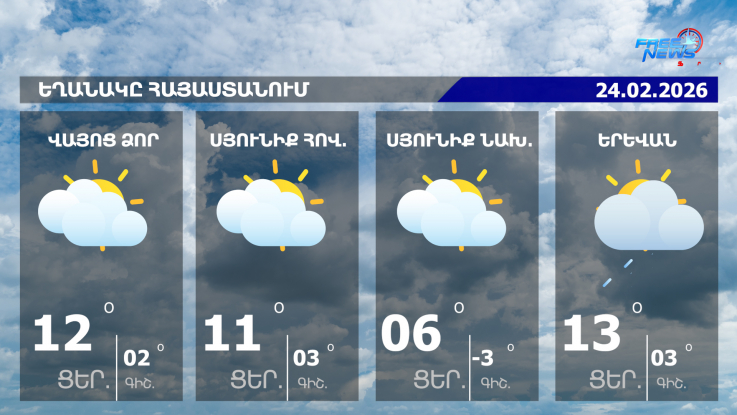 Եղանակը Հայաստանում