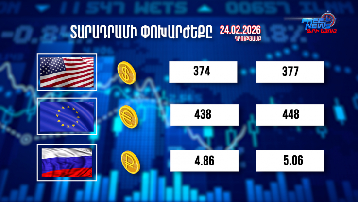 Փոխարժեքներ և տնտեսական լուրեր 24.02.2026