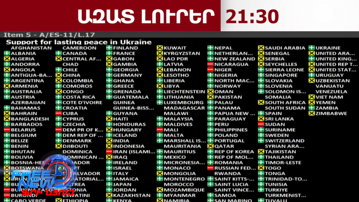 Ինչպես են Հայաստանն ու Ադրբեջանը քվեարկել Ուկրաինայի վերաբերյալ ՄԱԿ-ի բանաձևին․ 25․02․26/21․30/