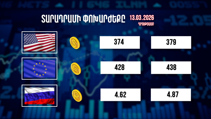 Փոխարժեքներ և տնտեսական լուրեր 13.03.2026
