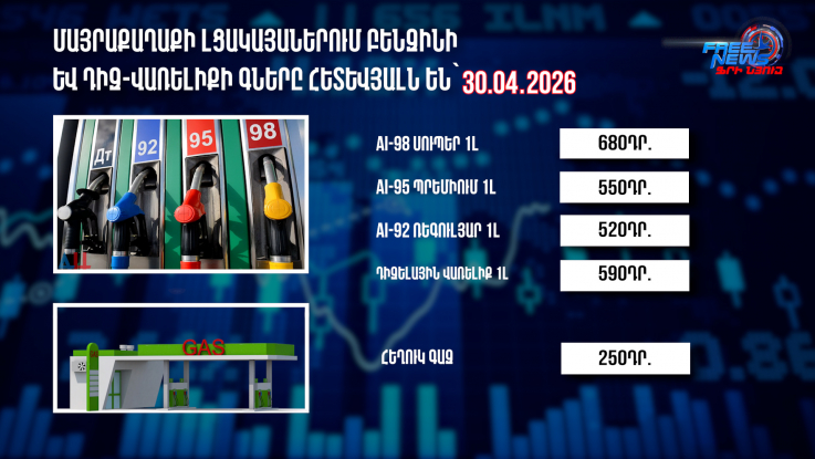 Փոխարժեքներ և տնտեսական լուրեր 30.04.2026