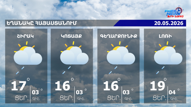 Օդի ջերմաստիճանը մայիսի 19-ին կնվազի 2-3 աստիճանով