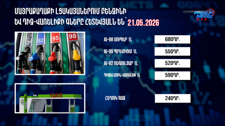 Փոխարժեքներ և տնտեսական լուրեր 21.05.2026