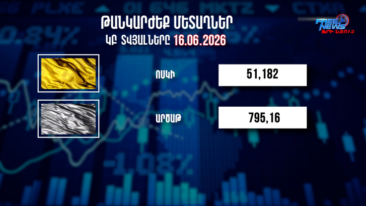 Փոխարժեքներ և տնտեսական լուրեր 16.06.2026